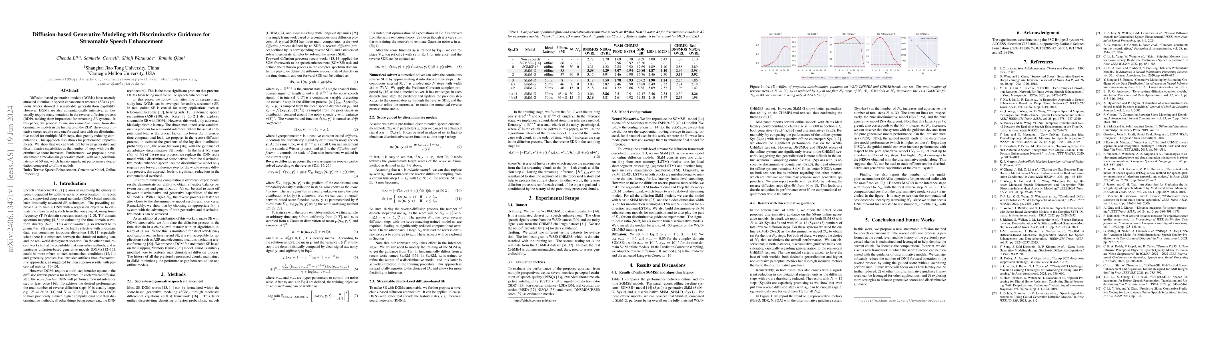 Thumbnail for Diffusion-based Generative Modeling with Discriminative Guidance for
  Streamable Speech Enhancement