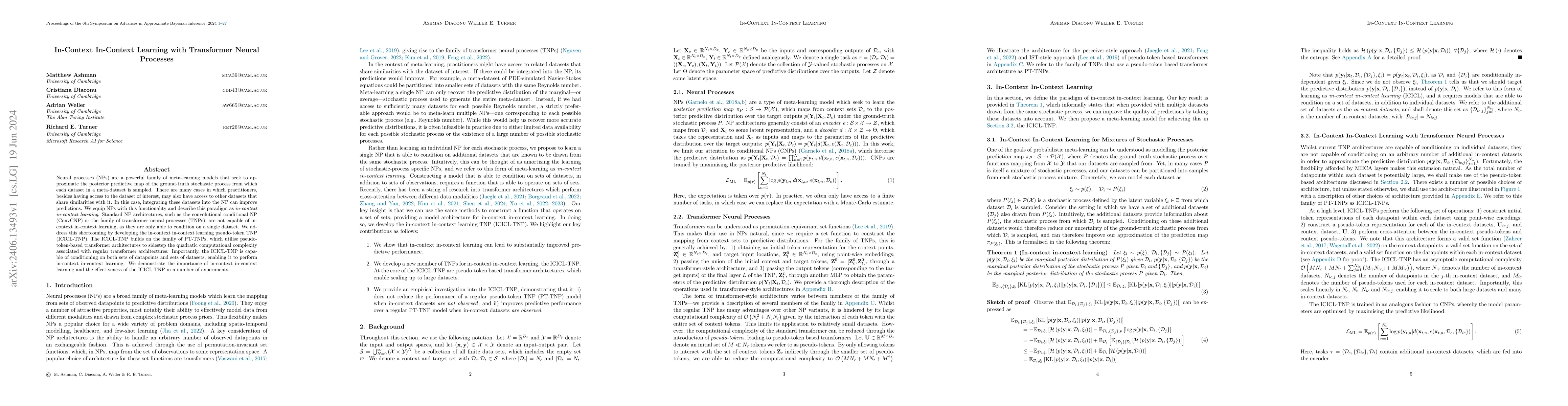 Thumbnail for In-Context In-Context Learning with Transformer Neural Processes