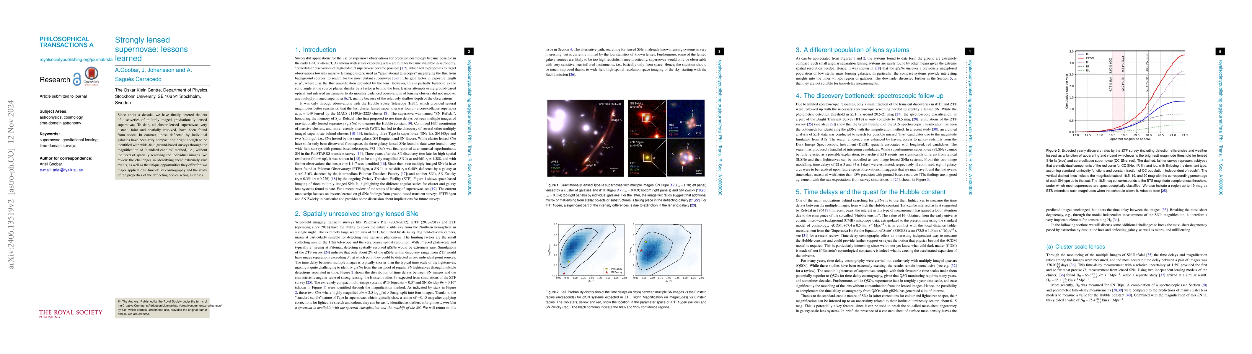 Thumbnail for Strongly lensed supernovae: lessons learned