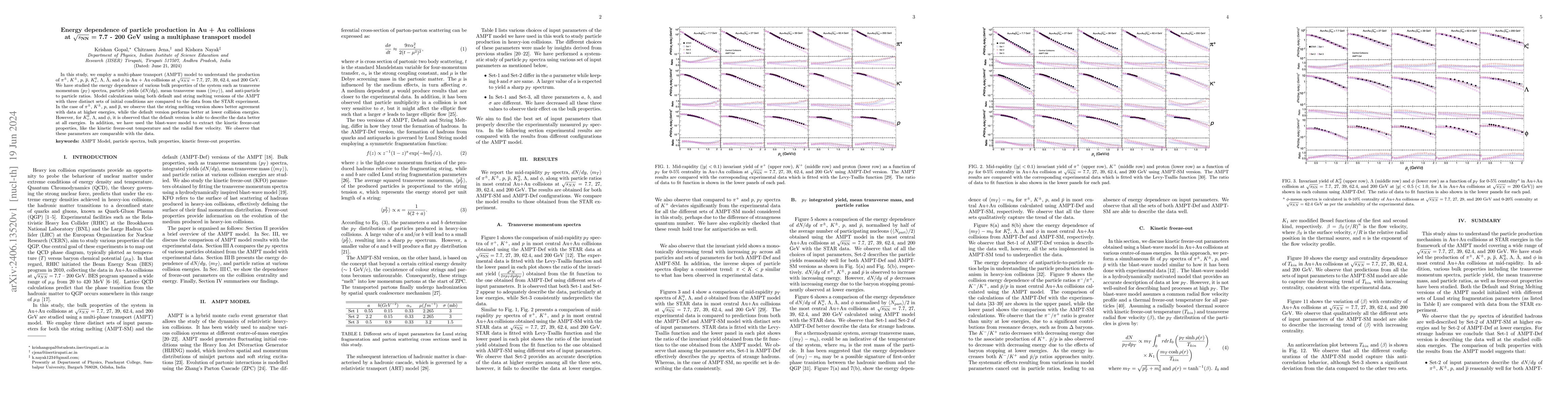Thumbnail for Energy dependence of particle production in Au+Au collisions at
  $\sqrt{s_{\text{NN}}}$ = 7.7-200 GeV using a multiphase transport model