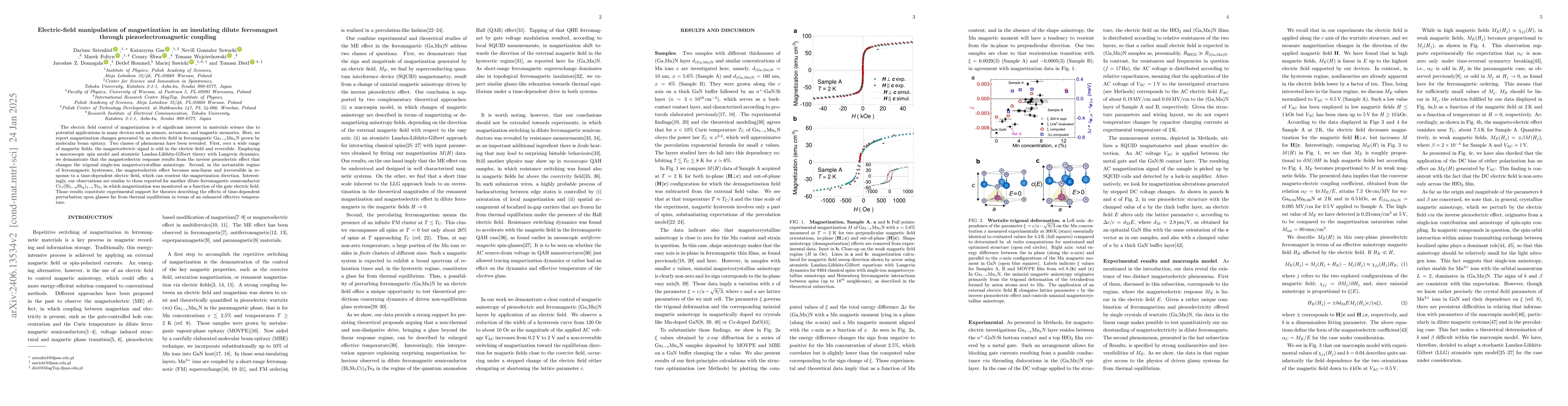Thumbnail for Electric field manipulation of magnetization in an insulating dilute
  ferromagnet through piezoelectromagnetic coupling