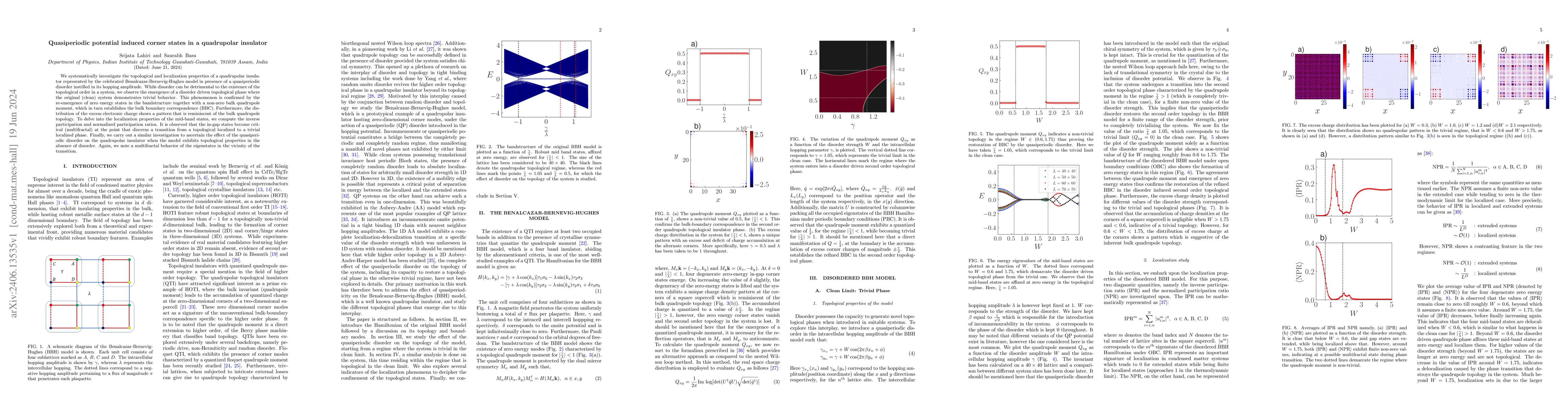 Thumbnail for Quasiperiodic potential induced corner states in a quadrupolar insulator
