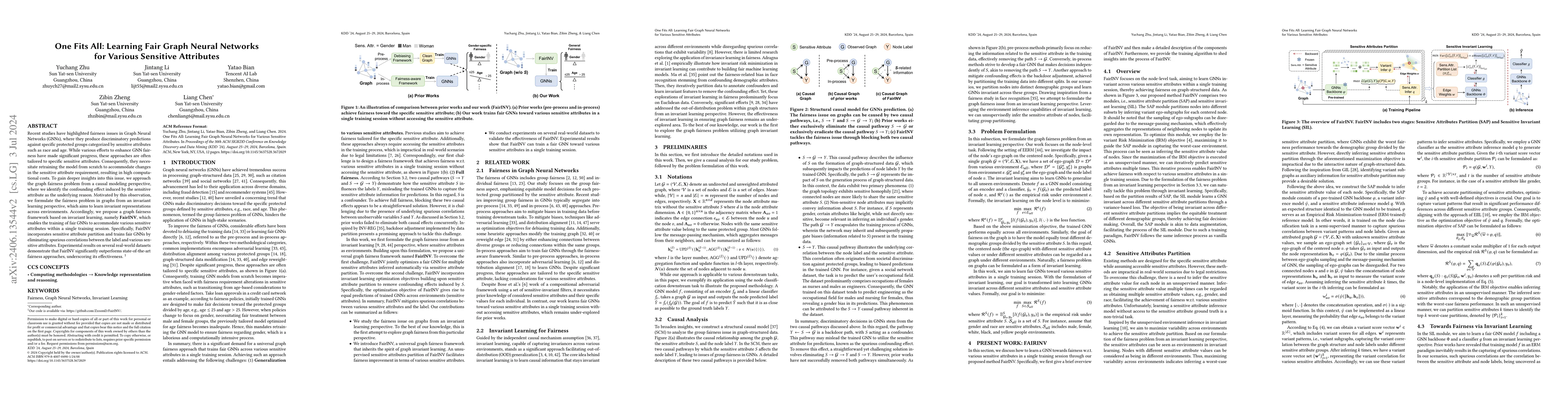 Thumbnail for One Fits All: Learning Fair Graph Neural Networks for Various Sensitive
  Attributes
