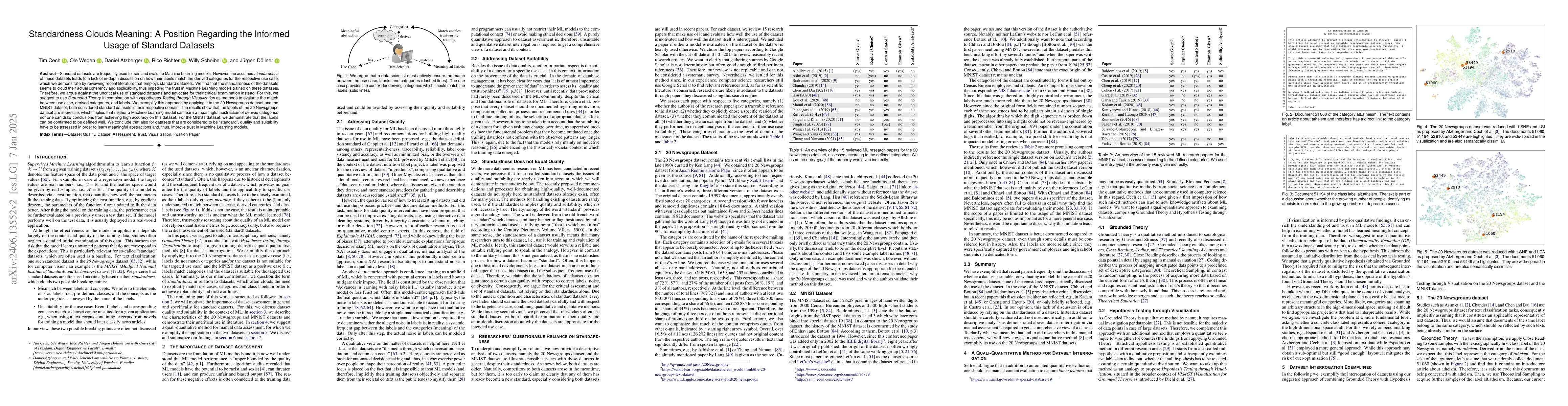 Thumbnail for Standardness Fogs Meaning: A Position Regarding the Informed Usage of
  Standard Datasets