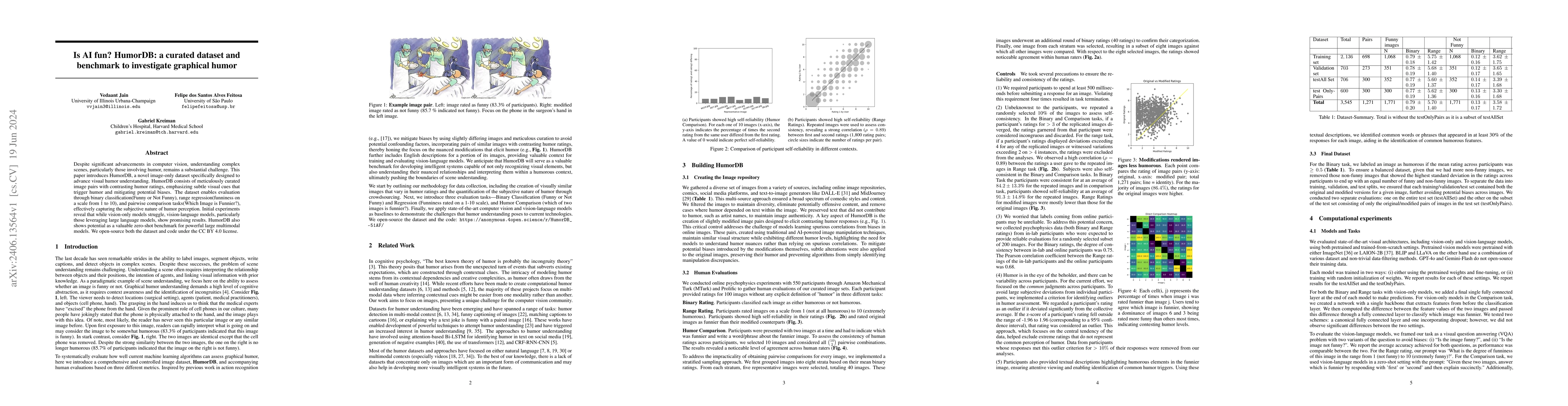 Thumbnail for Is AI fun? HumorDB: a curated dataset and benchmark to investigate
  graphical humor