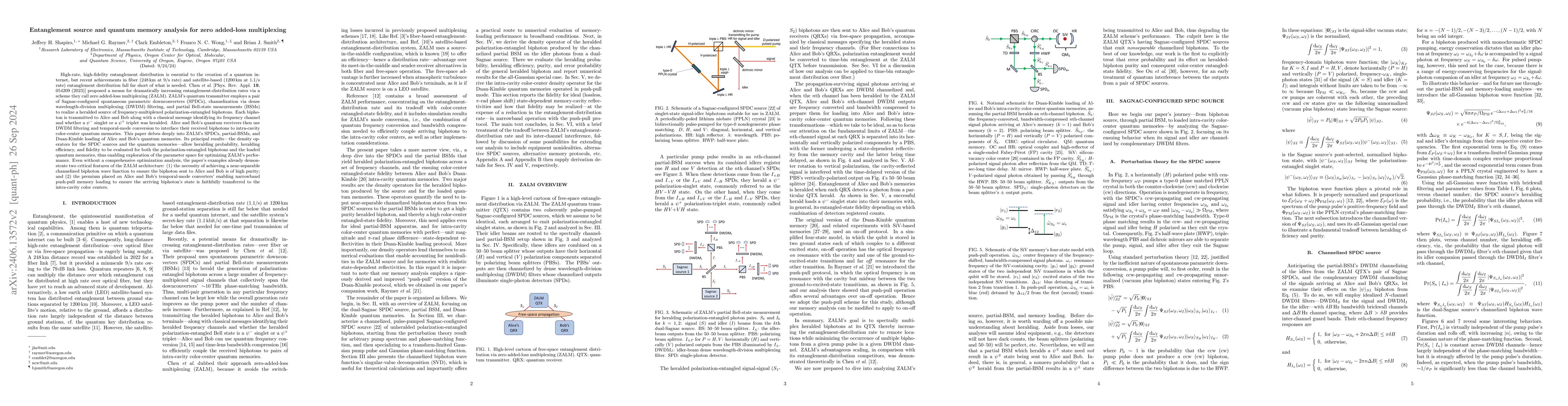 Thumbnail for Entanglement source and quantum memory analysis for zero added-loss
  multiplexing