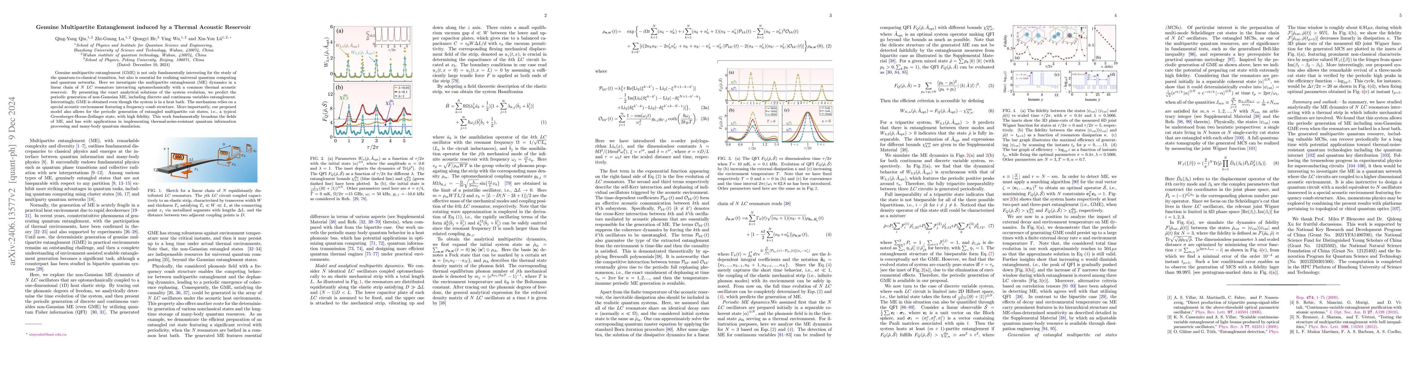 Thumbnail for Genuine Multipartite Entanglement induced by a Thermal Acoustic
  Reservoir