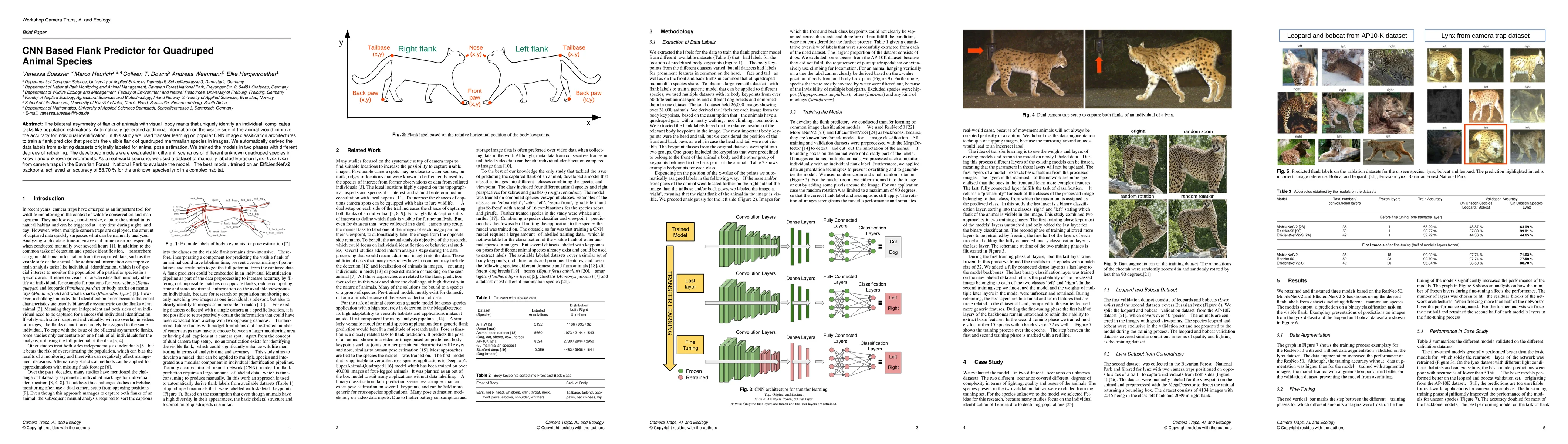 Thumbnail for CNN Based Flank Predictor for Quadruped Animal Species