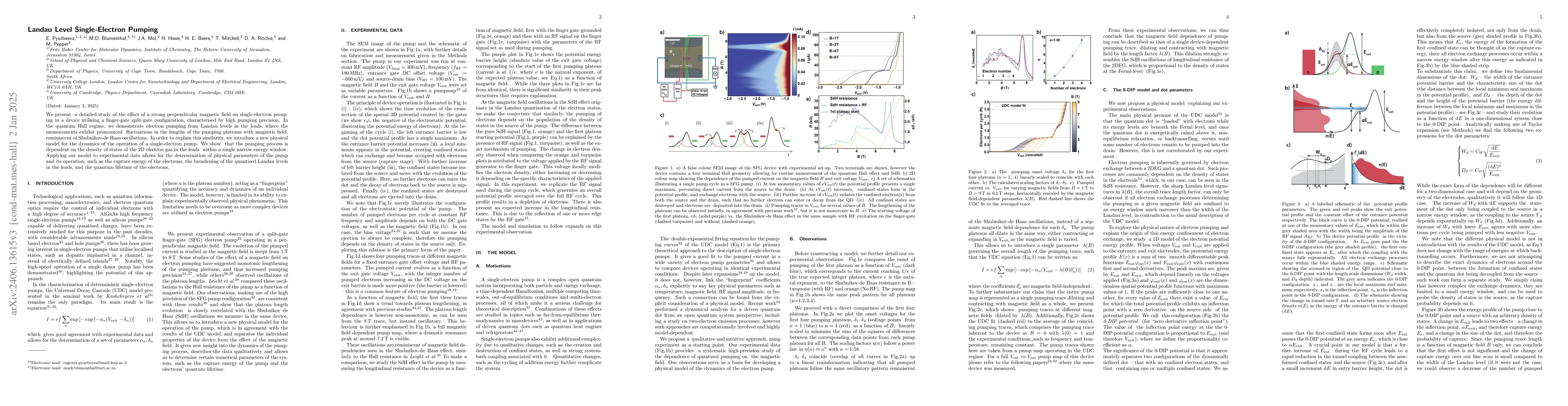 Thumbnail for Landau Level Single-Electron Pumping