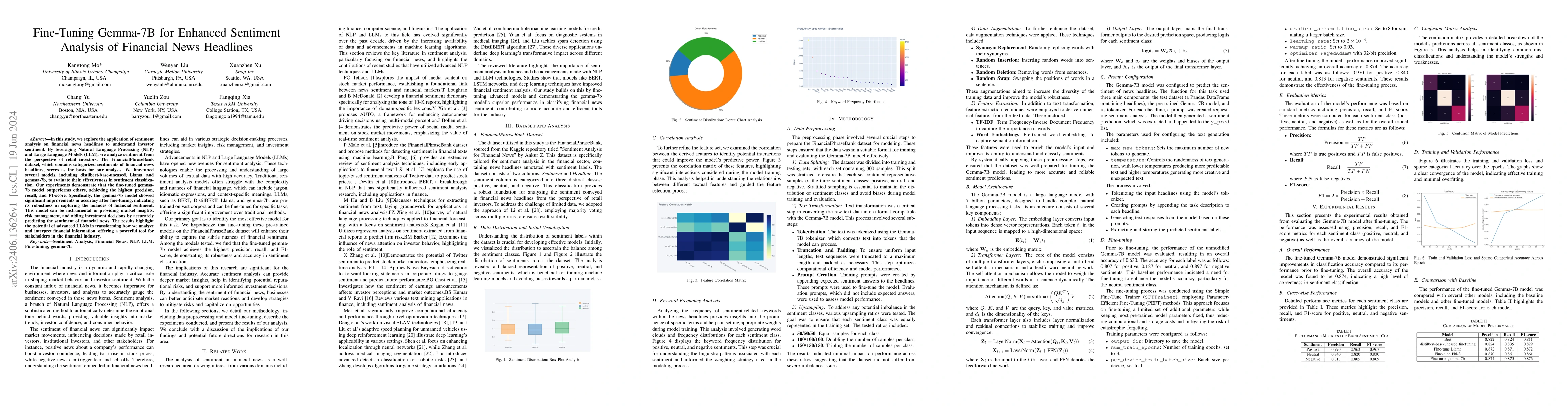 Thumbnail for Fine-Tuning Gemma-7B for Enhanced Sentiment Analysis of Financial News
  Headlines