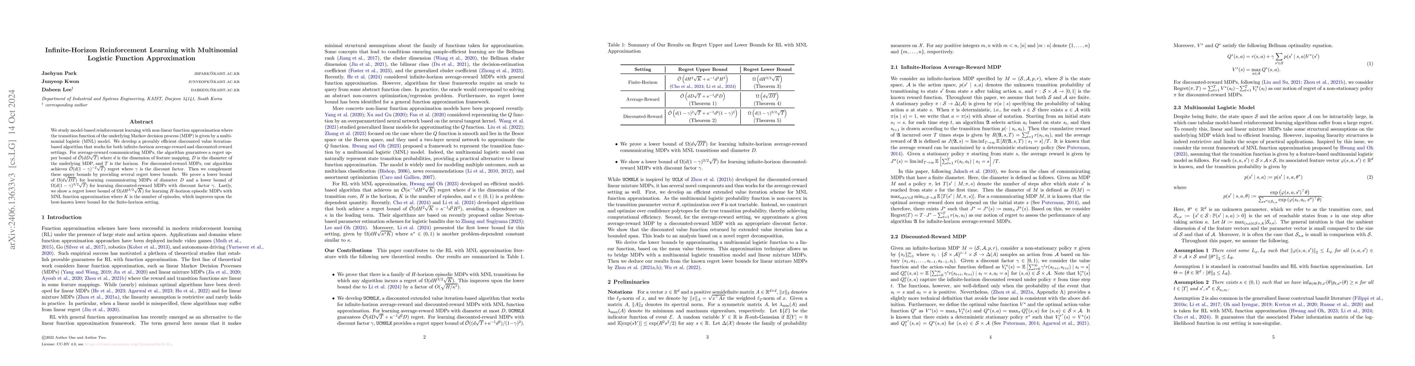 Thumbnail for Reinforcement Learning for Infinite-Horizon Average-Reward MDPs with
  Multinomial Logistic Function Approximation