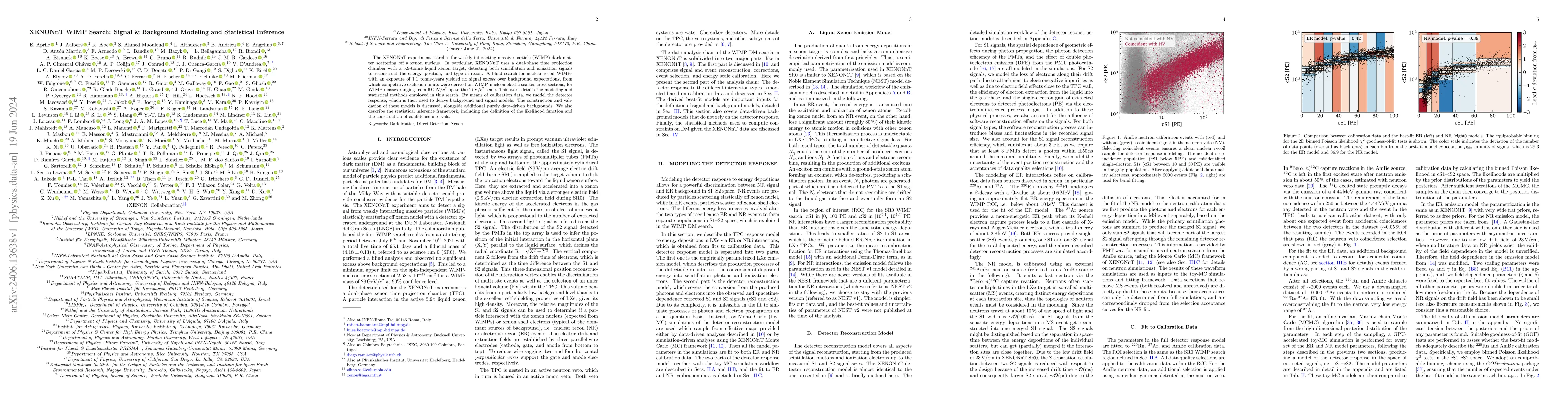 Thumbnail for XENONnT WIMP Search: Signal & Background Modeling and Statistical
  Inference