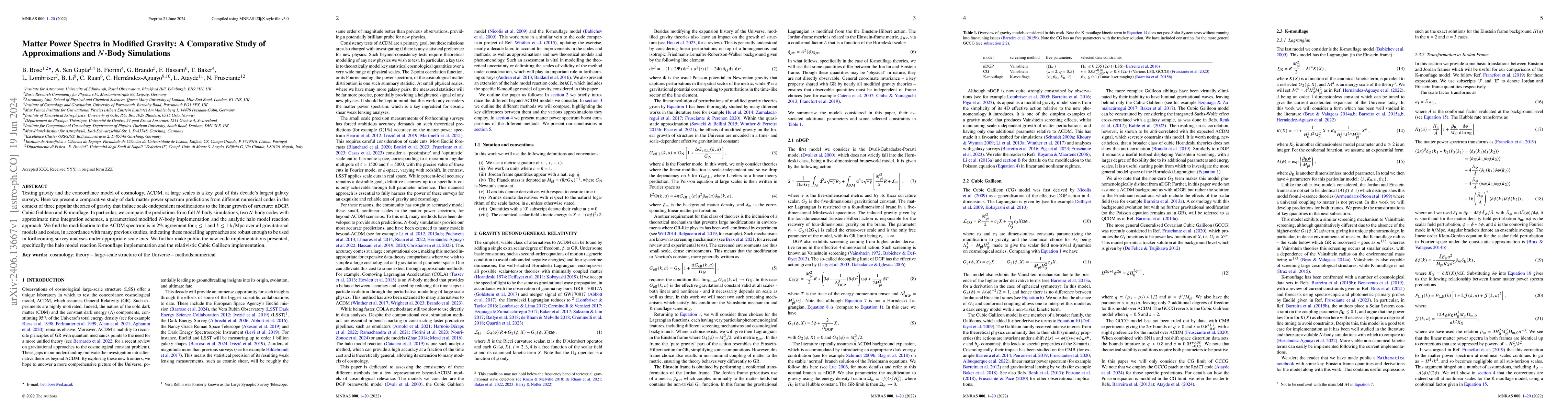 Thumbnail for Matter Power Spectra in Modified Gravity: A Comparative Study of
  Approximations and $N$-Body Simulations