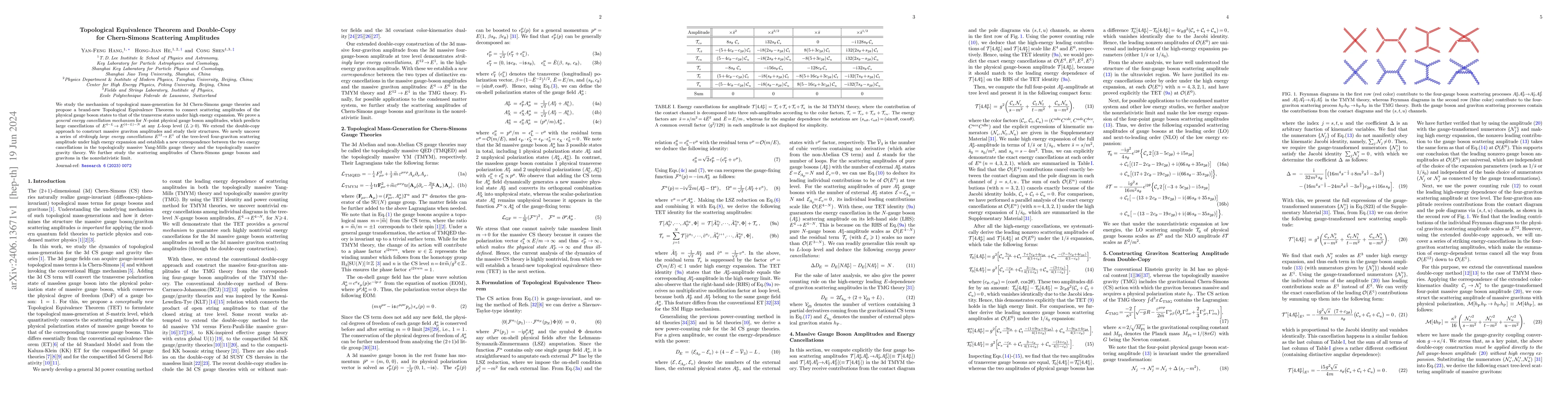 Thumbnail for Topological Equivalence Theorem and Double-Copy for Chern-Simons
  Scattering Amplitudes