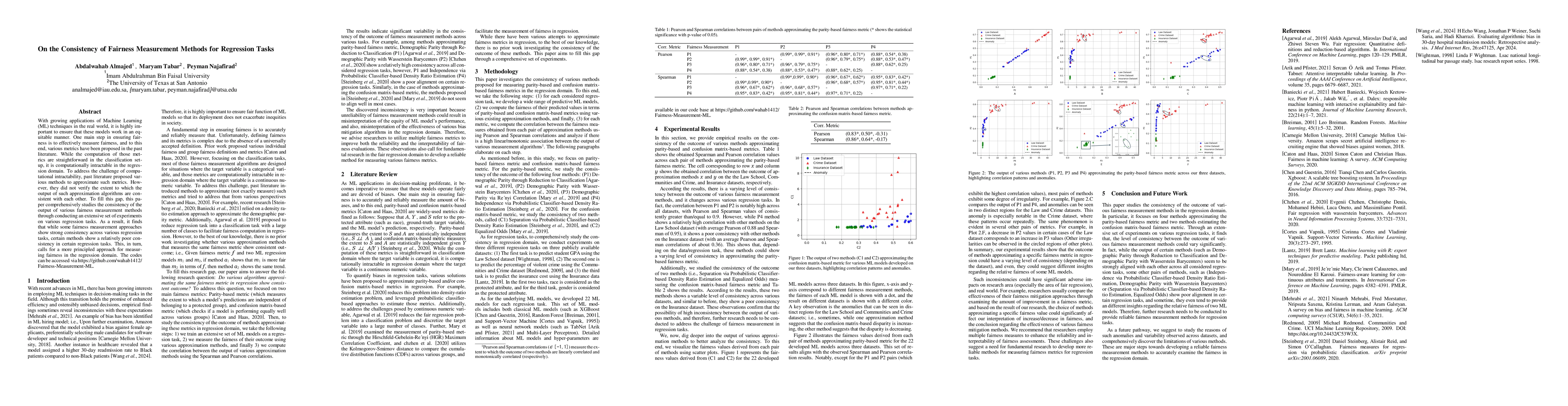 Thumbnail for On the Consistency of Fairness Measurement Methods for Regression Tasks