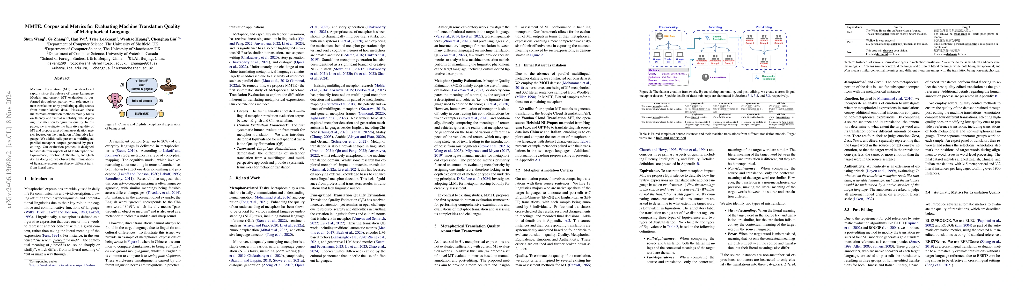 Thumbnail for MMTE: Corpus and Metrics for Evaluating Machine Translation Quality of
  Metaphorical Language