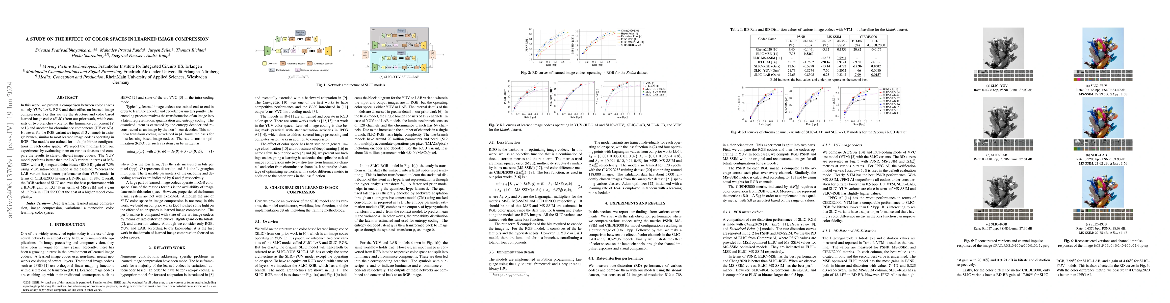 Thumbnail for A Study on the Effect of Color Spaces in Learned Image Compression