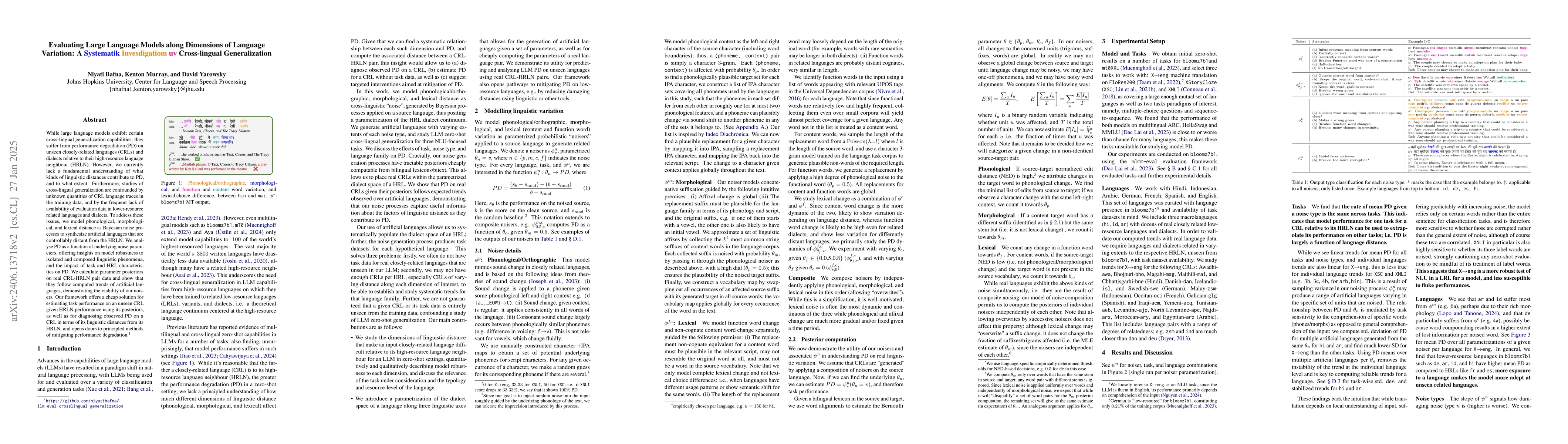 Thumbnail for Evaluating Large Language Models along Dimensions of Language Variation:
  A Systematik Invesdigatiom uv Cross-lingual Generalization