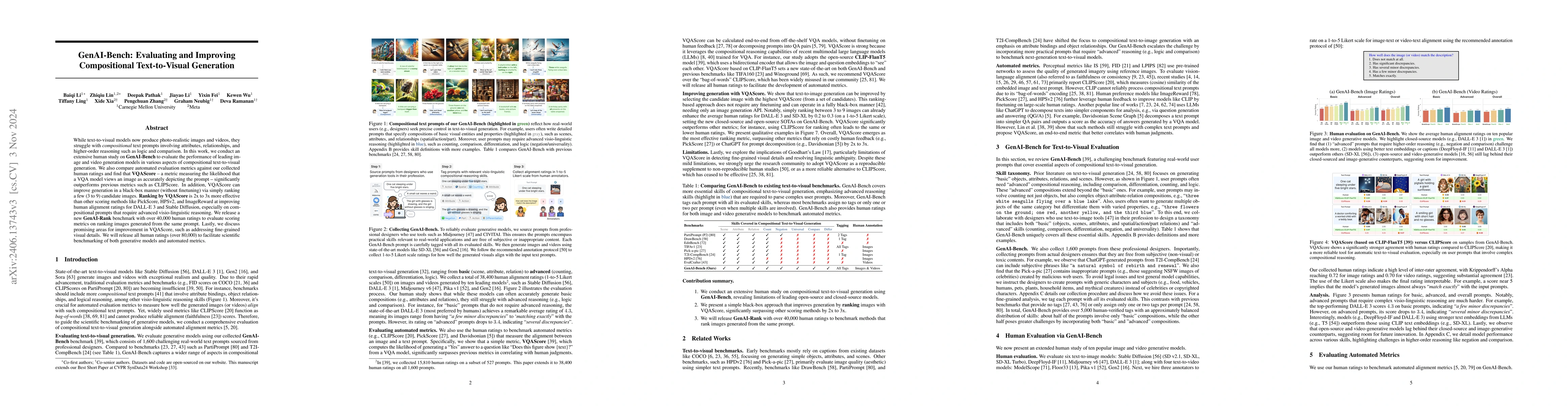 Thumbnail for GenAI-Bench: Evaluating and Improving Compositional Text-to-Visual
  Generation