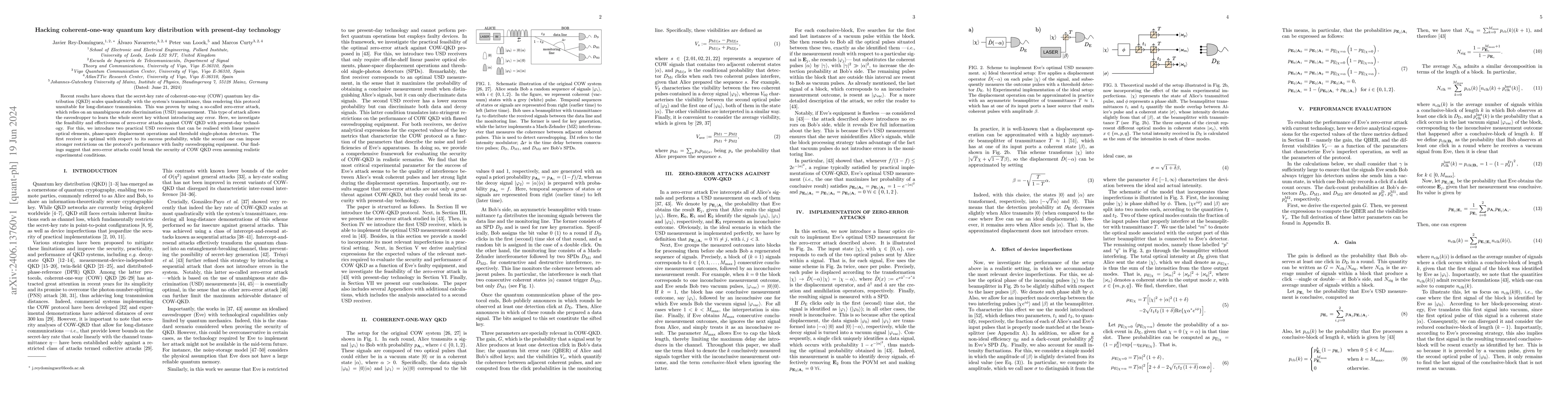 Thumbnail for Hacking coherent-one-way quantum key distribution with present-day
  technology