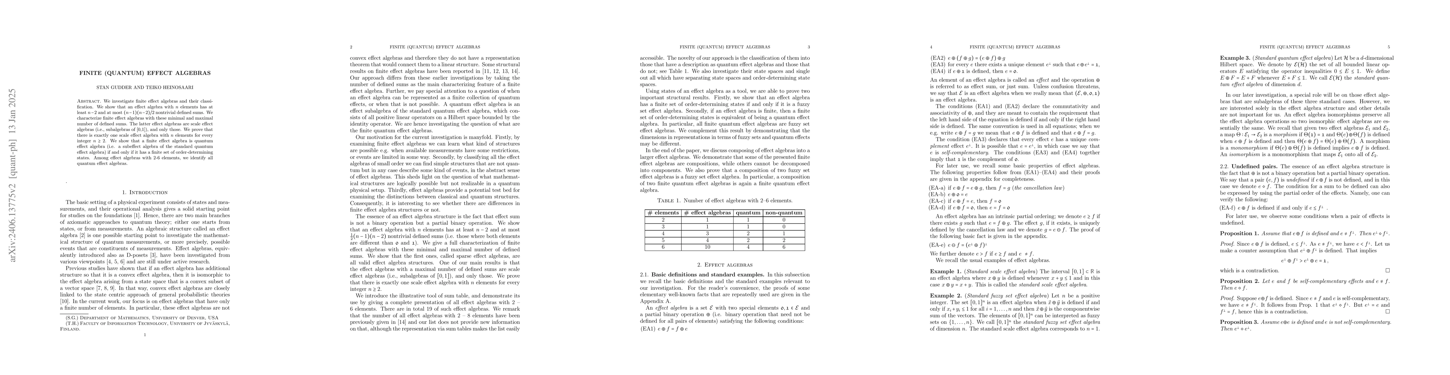Thumbnail for Finite (quantum) effect algebras
