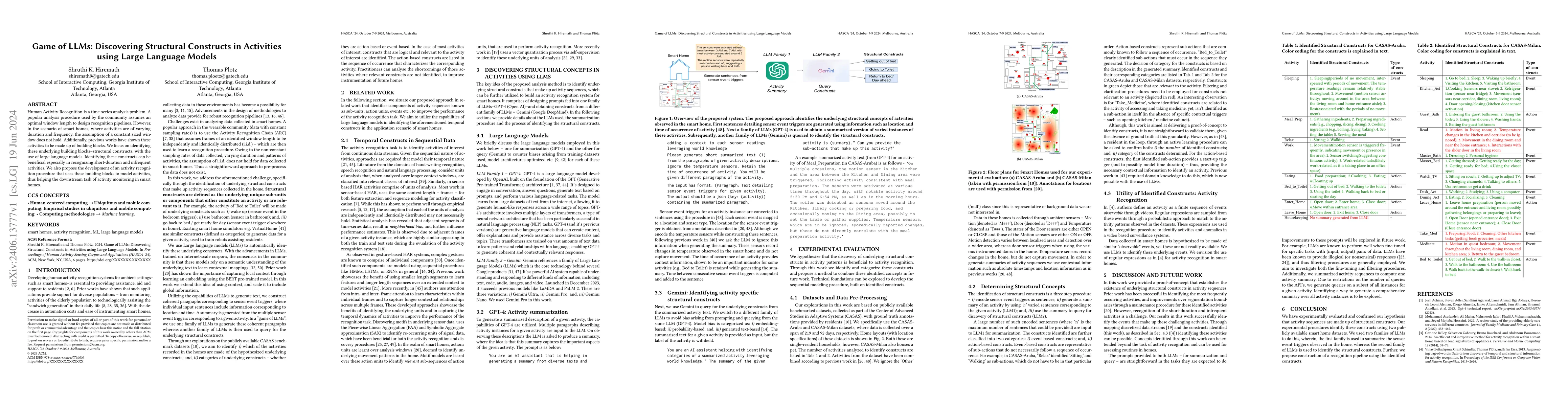 Thumbnail for Game of LLMs: Discovering Structural Constructs in Activities using
  Large Language Models