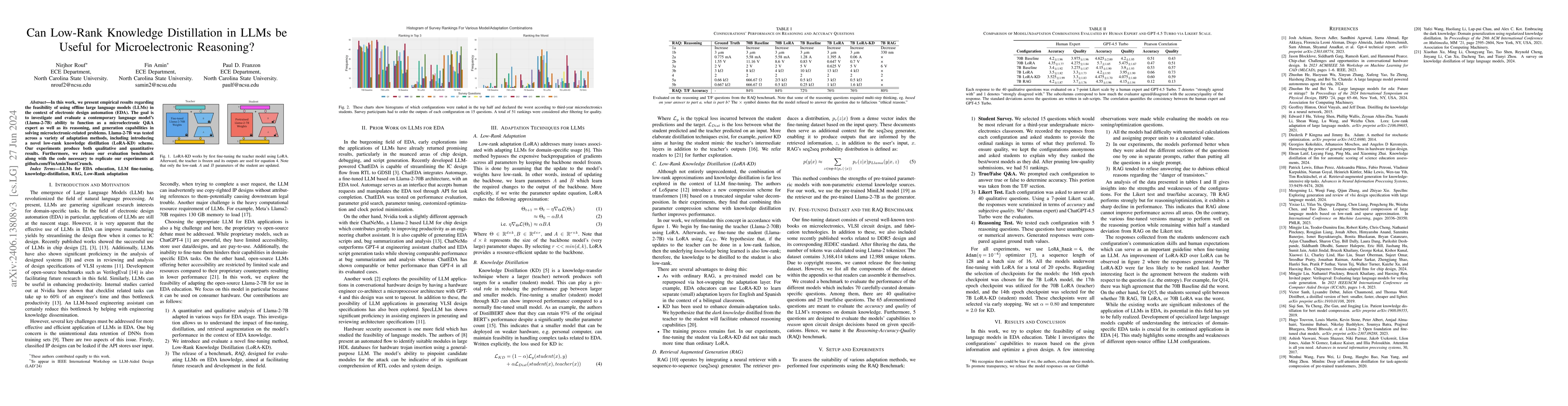 Thumbnail for Can Low-Rank Knowledge Distillation in LLMs be Useful for
  Microelectronic Reasoning?