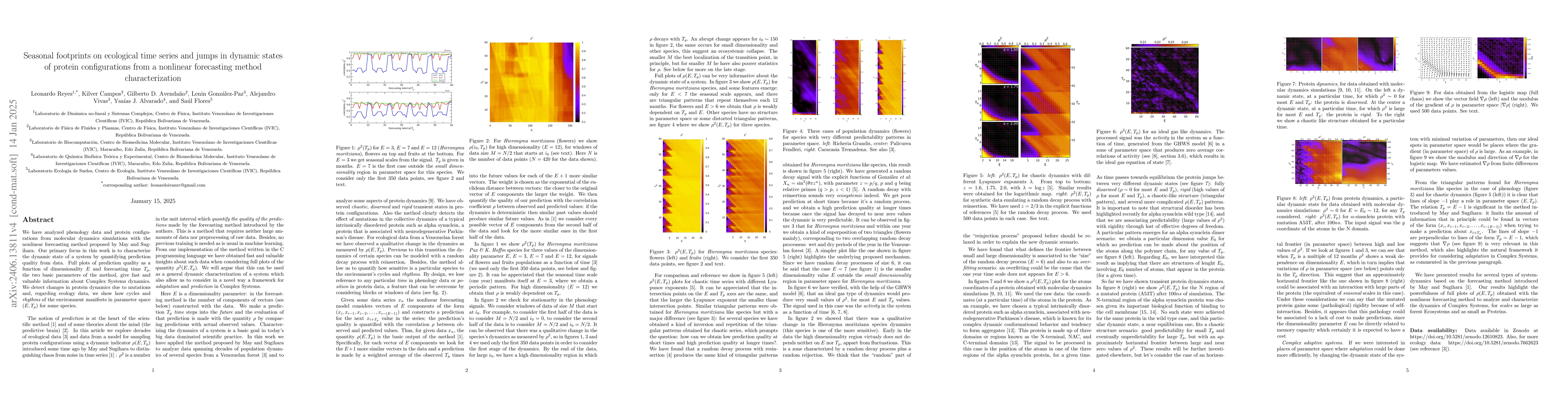 Thumbnail for Seasonal footprints on ecological time series and jumps in dynamic
  states of protein configurations from a non-linear forecasting method
  characterization