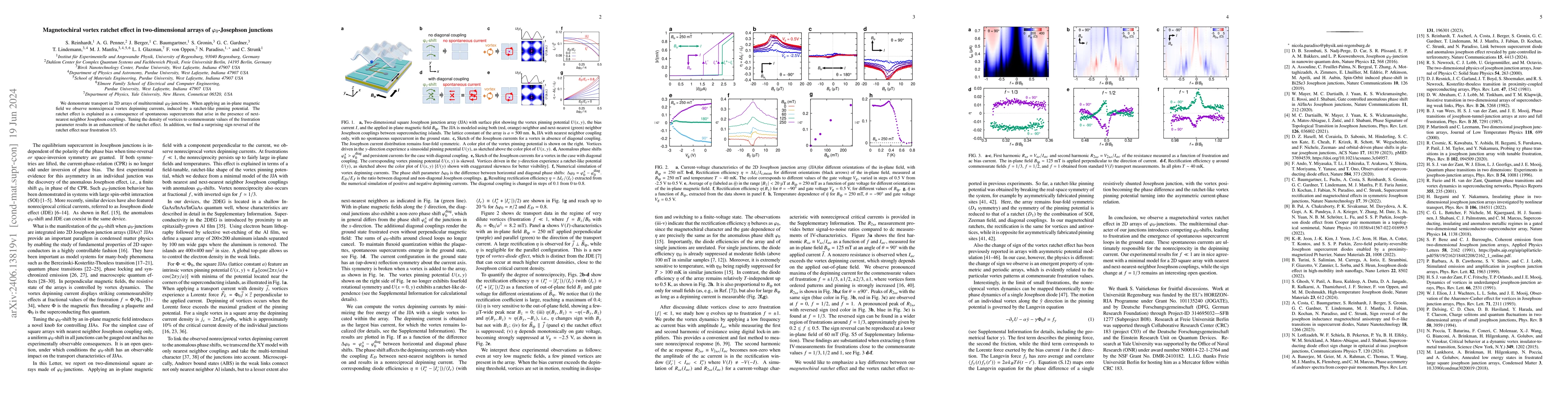 Thumbnail for Magnetochiral vortex ratchet effect in two-dimensional arrays of
  $\varphi_0$-Josephson junctions