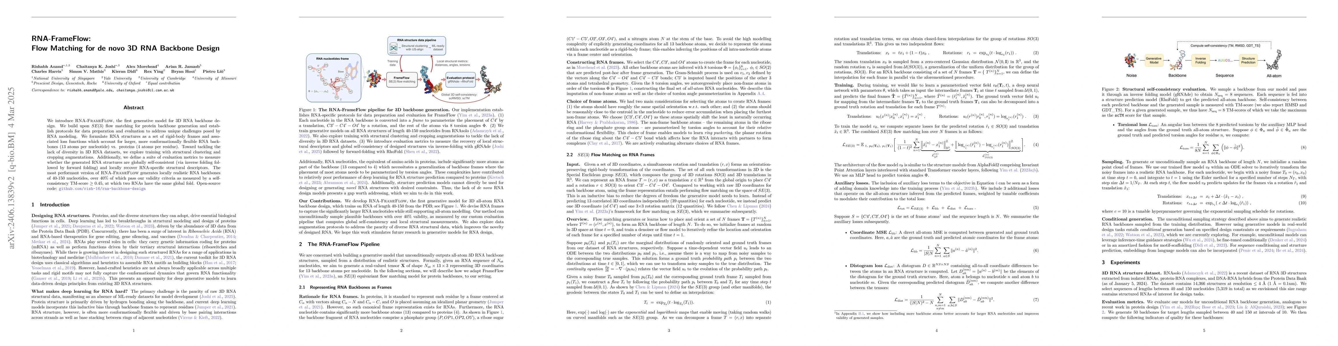 Thumbnail for RNA-FrameFlow: Flow Matching for de novo 3D RNA Backbone Design