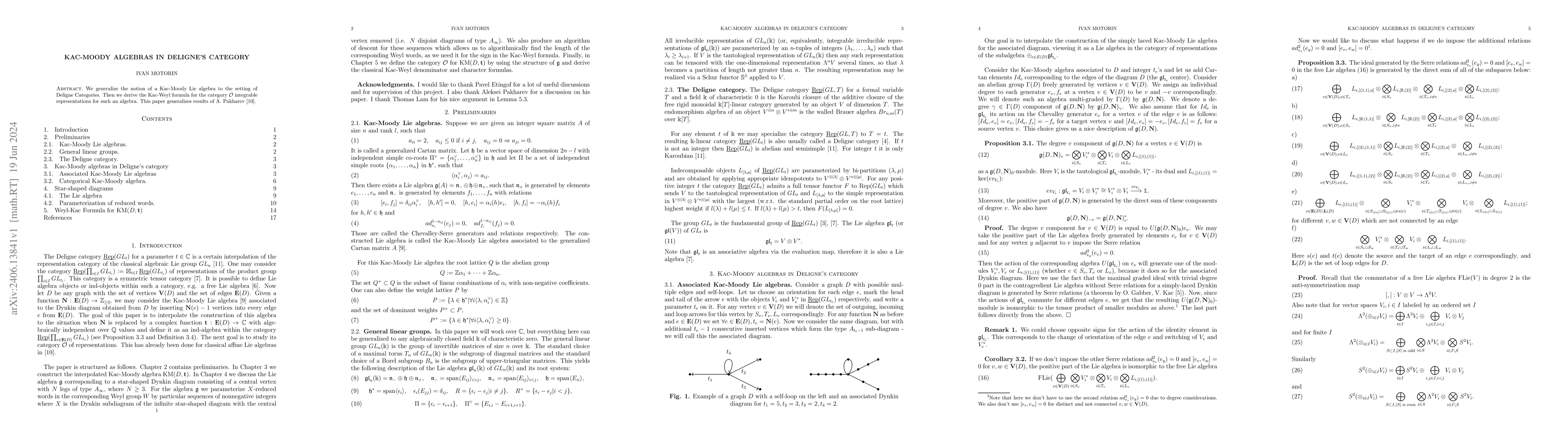 Thumbnail for Kac-Moody algebras in Deligne's Category