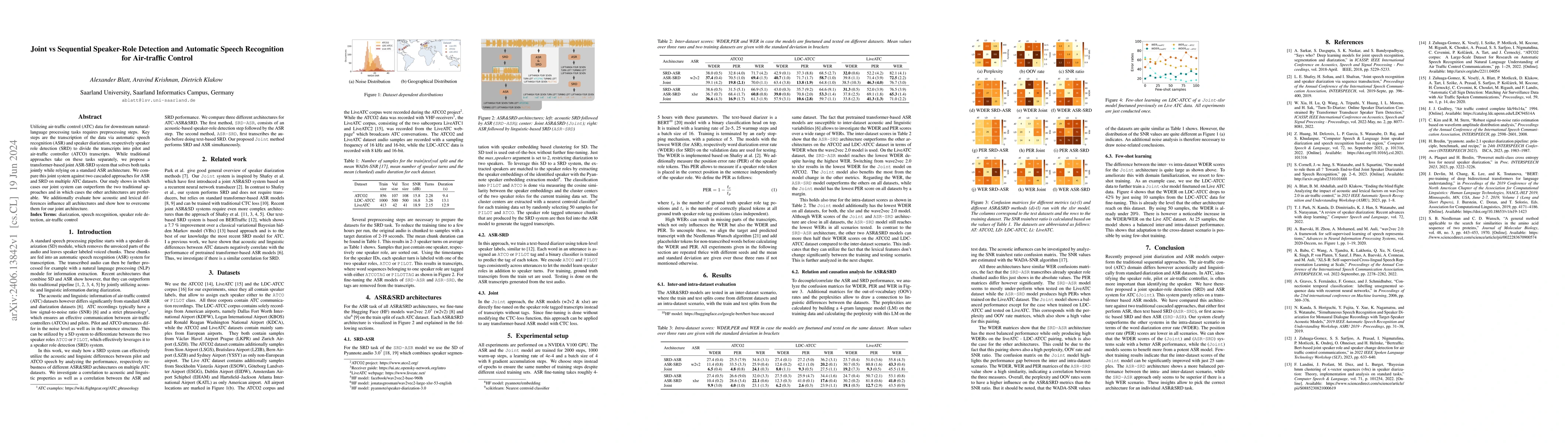 Thumbnail for Joint vs Sequential Speaker-Role Detection and Automatic Speech
  Recognition for Air-traffic Control