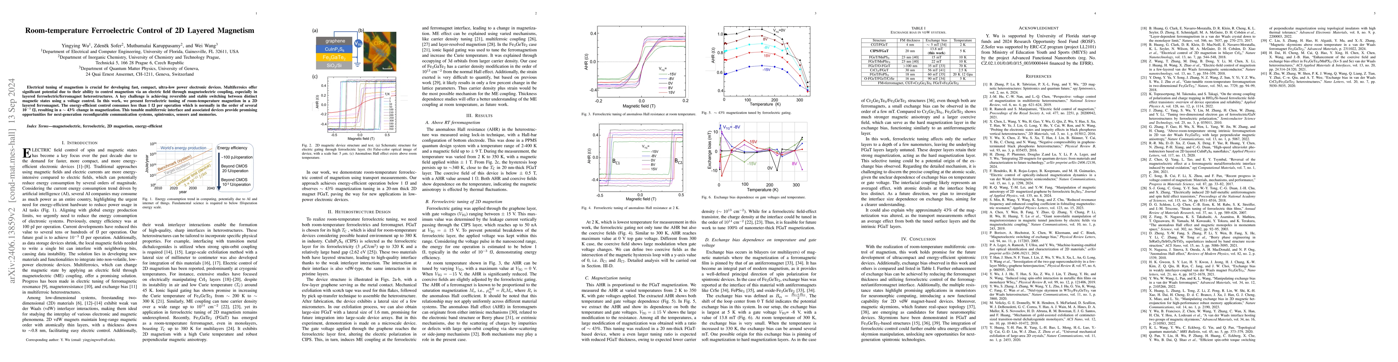 Thumbnail for Room-temperature Ferroelectric Control of 2D Layered Magnetism