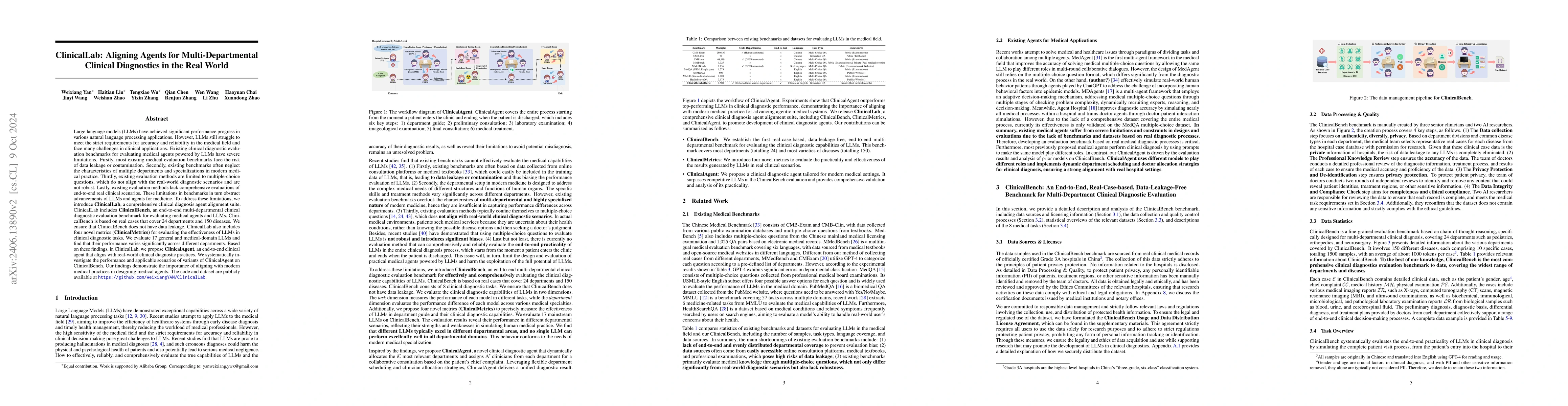 Thumbnail for ClinicalLab: Aligning Agents for Multi-Departmental Clinical Diagnostics
  in the Real World