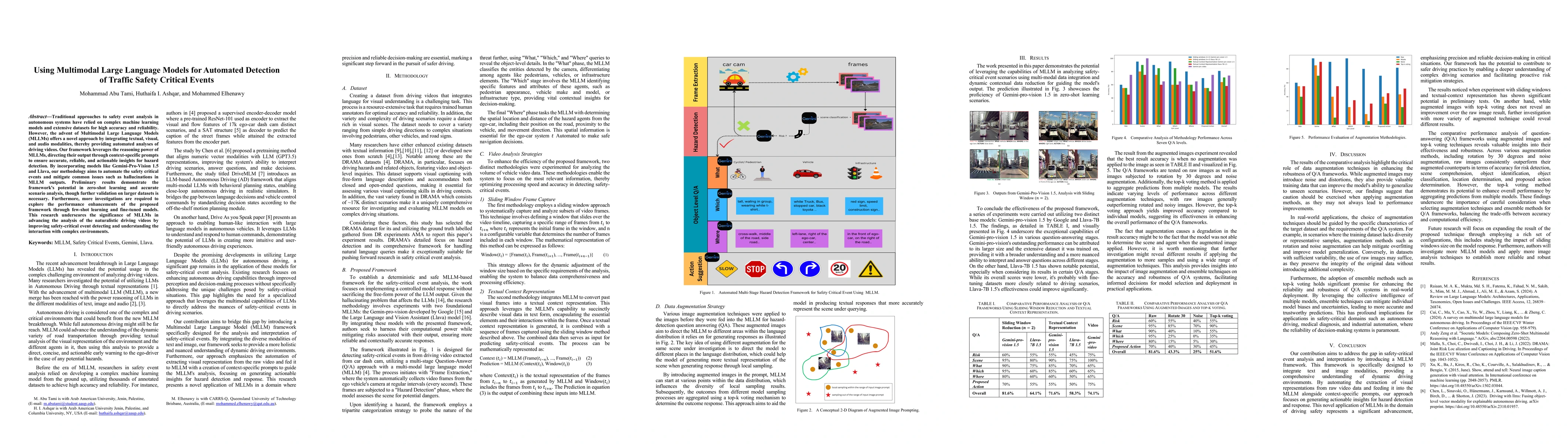 Thumbnail for Using Multimodal Large Language Models for Automated Detection of
  Traffic Safety Critical Events