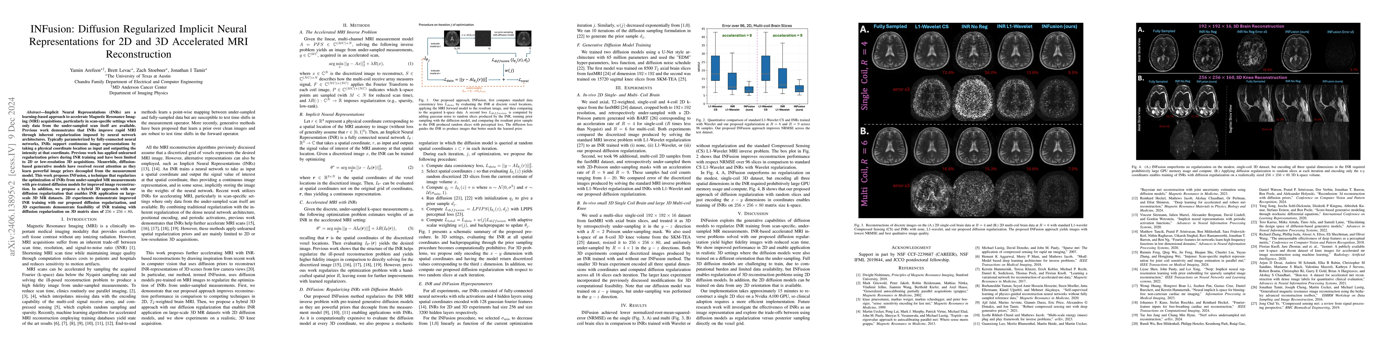 Thumbnail for INFusion: Diffusion Regularized Implicit Neural Representations for 2D
  and 3D accelerated MRI reconstruction