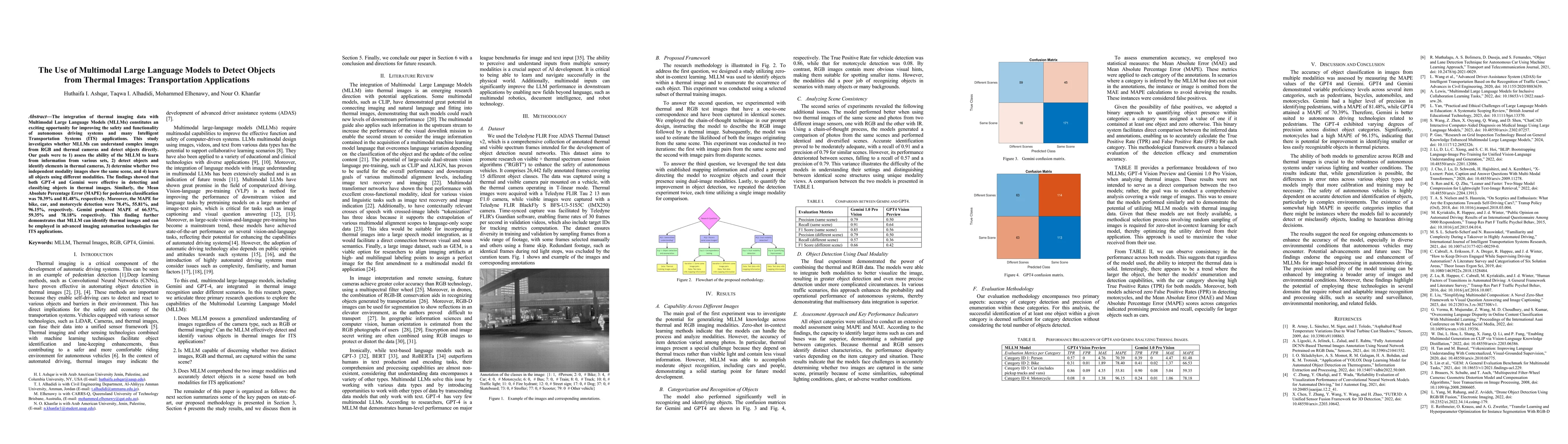 Thumbnail for The Use of Multimodal Large Language Models to Detect Objects from
  Thermal Images: Transportation Applications