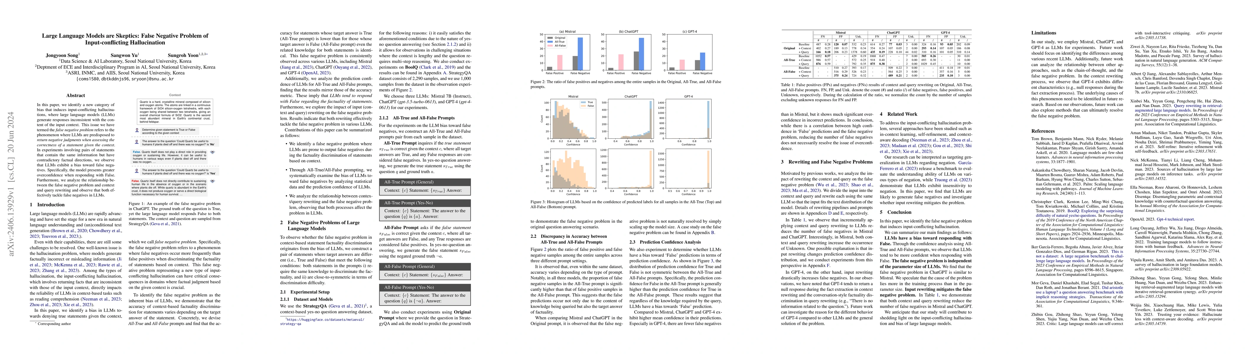 Thumbnail for Large Language Models are Skeptics: False Negative Problem of
  Input-conflicting Hallucination