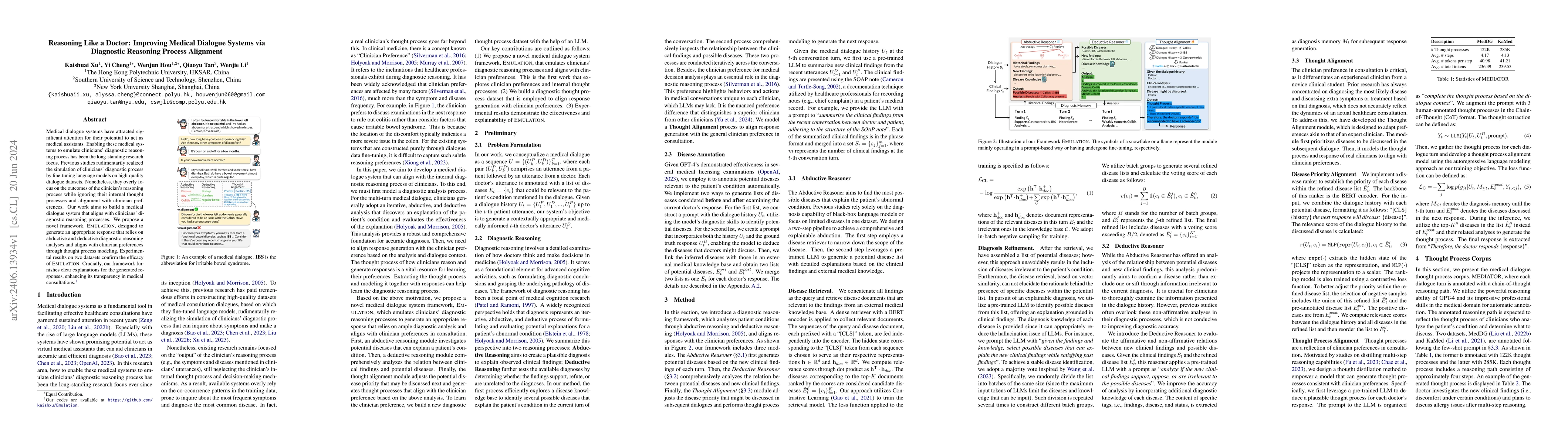 Thumbnail for Reasoning Like a Doctor: Improving Medical Dialogue Systems via
  Diagnostic Reasoning Process Alignment