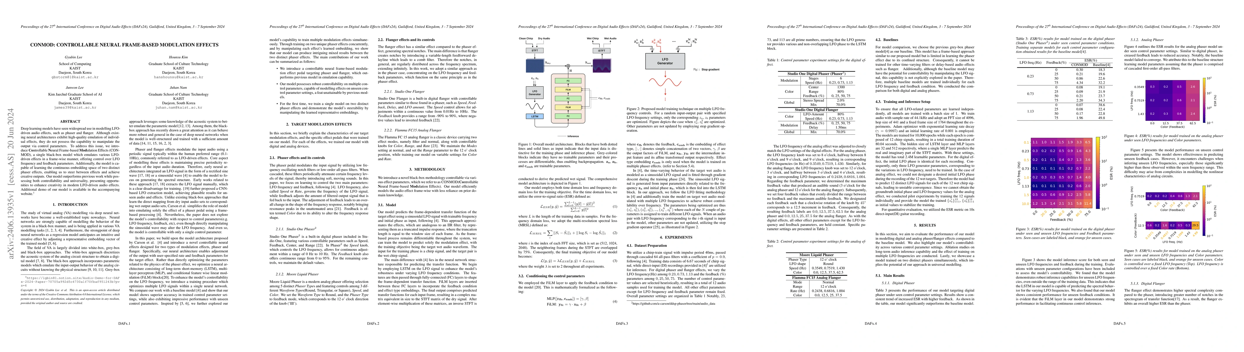 Thumbnail for CONMOD: Controllable Neural Frame-based Modulation Effects