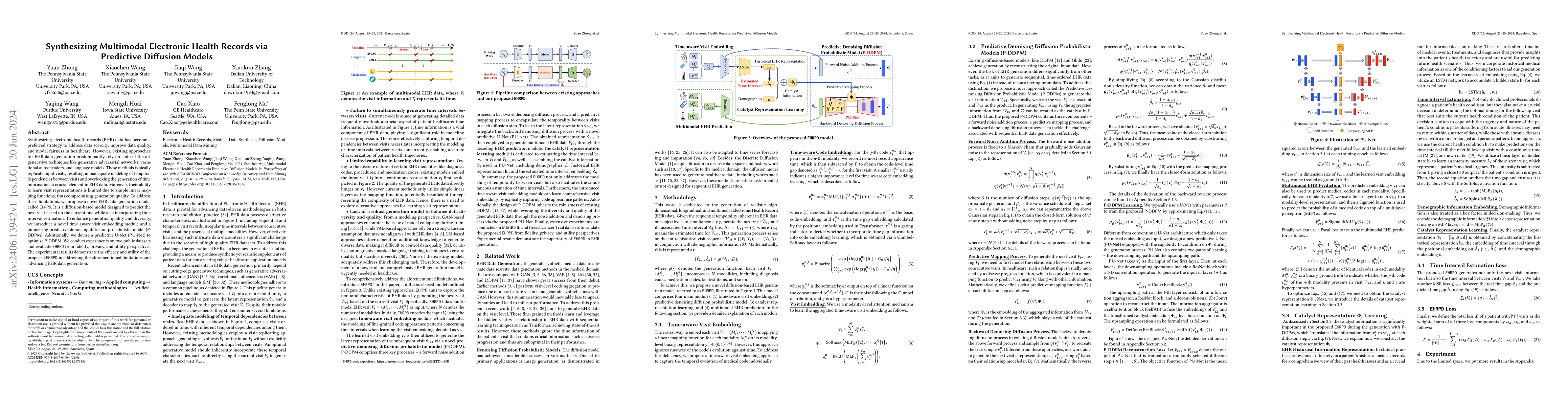 Thumbnail for Synthesizing Multimodal Electronic Health Records via Predictive
  Diffusion Models