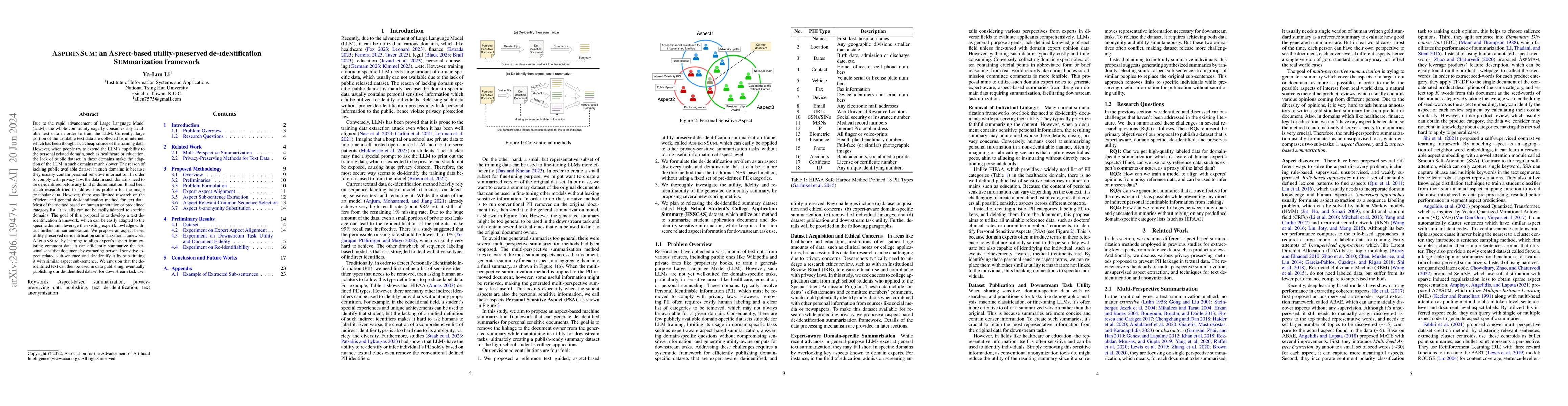 Thumbnail for AspirinSum: an Aspect-based utility-preserved de-identification
  Summarization framework