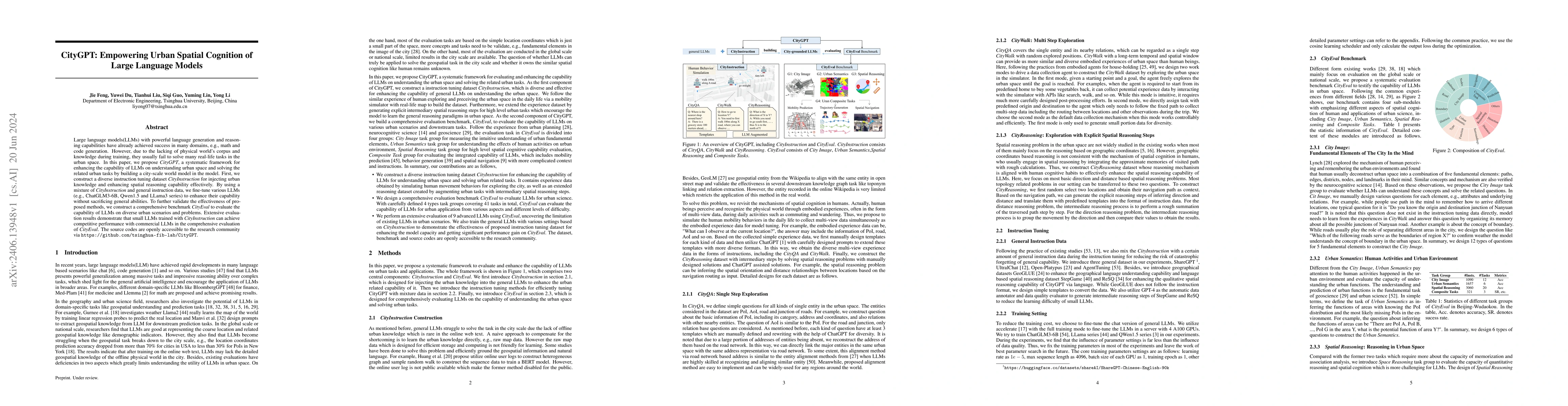 Thumbnail for CityGPT: Empowering Urban Spatial Cognition of Large Language Models
