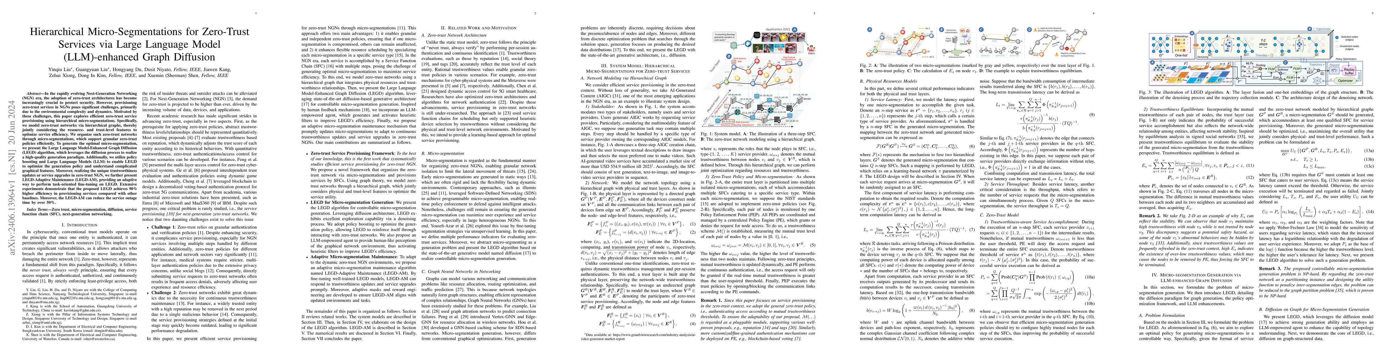 Thumbnail for Hierarchical Micro-Segmentations for Zero-Trust Services via Large
  Language Model (LLM)-enhanced Graph Diffusion