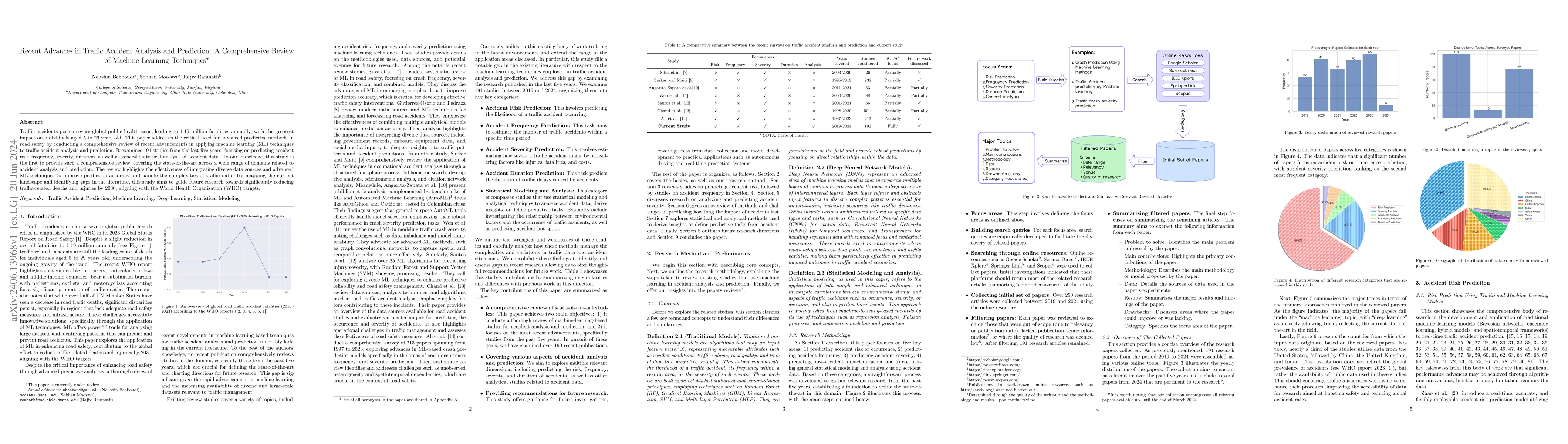 Thumbnail for Recent Advances in Traffic Accident Analysis and Prediction: A
  Comprehensive Review of Machine Learning Techniques