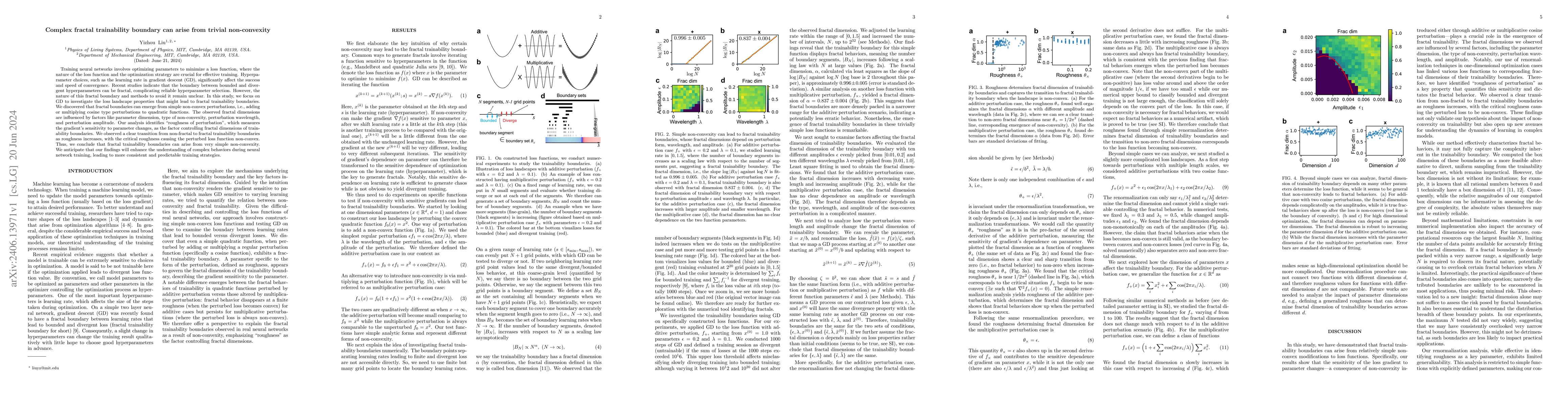 Thumbnail for Complex fractal trainability boundary can arise from trivial
  non-convexity