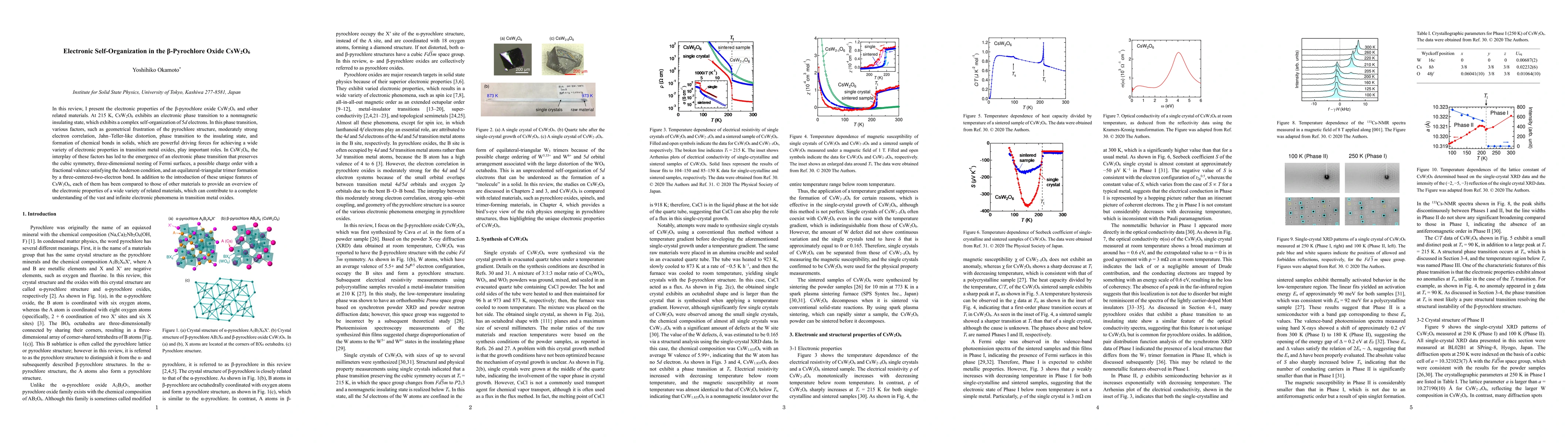 Thumbnail for Electronic Self-Organization in the \beta -Pyrochlore Oxide CsW2O6