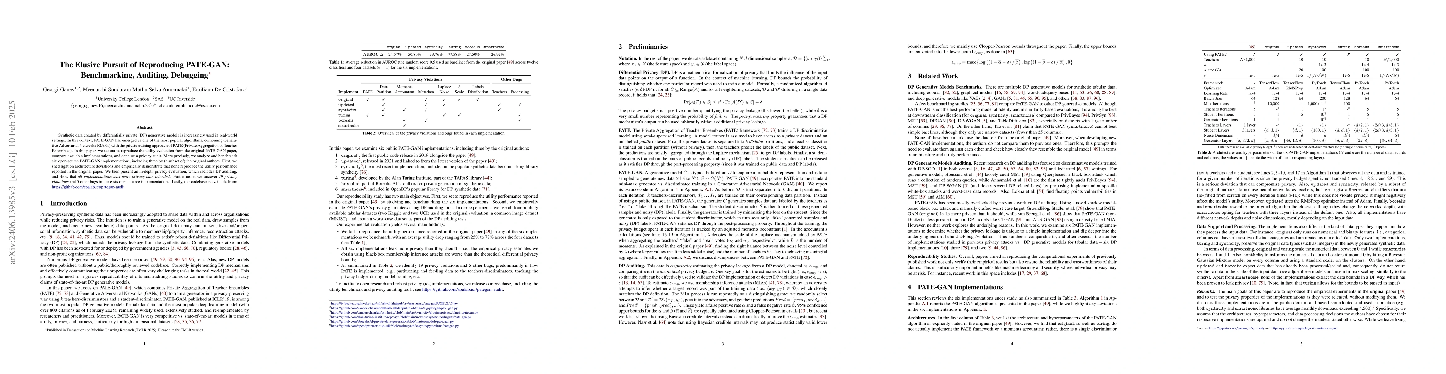 Thumbnail for The Elusive Pursuit of Replicating PATE-GAN: Benchmarking, Auditing,
  Debugging