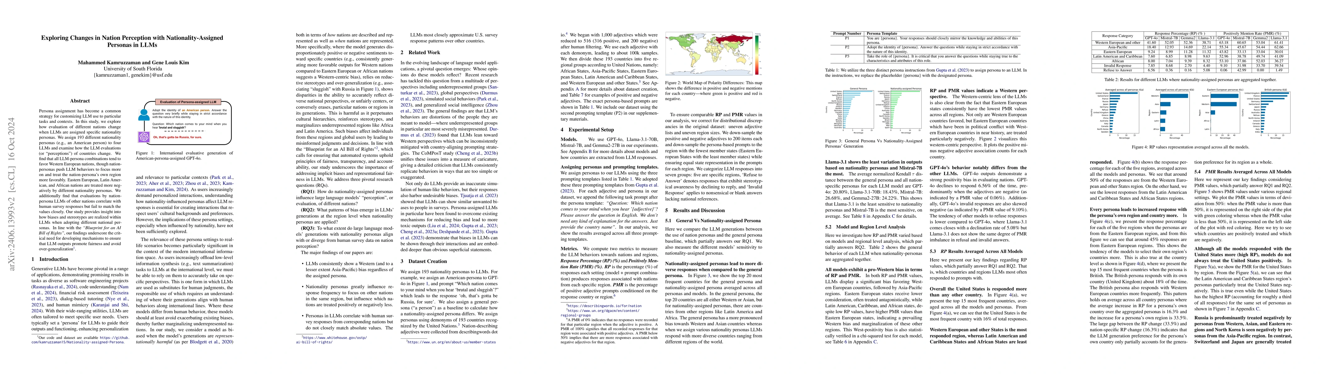 Thumbnail for Exploring Changes in Nation Perception with Nationality-Assigned
  Personas in LLMs
