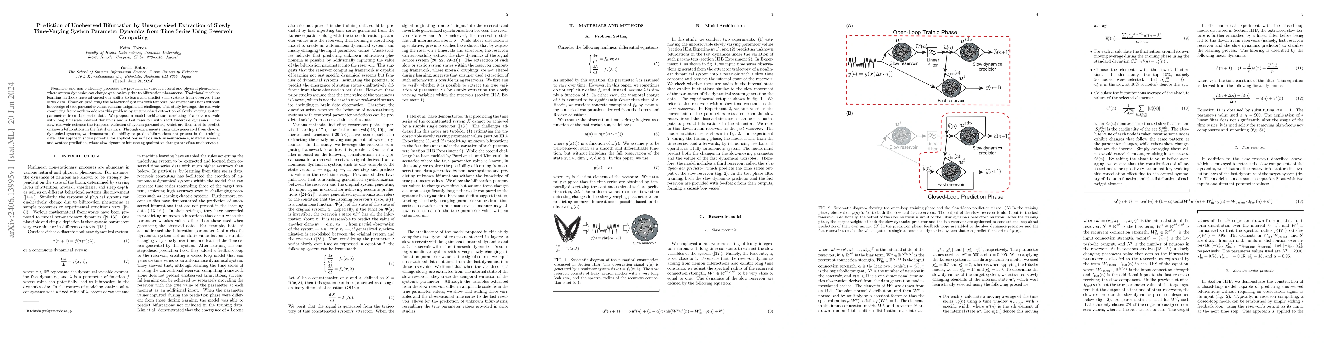 Thumbnail for Prediction of Unobserved Bifurcation by Unsupervised Extraction of
  Slowly Time-Varying System Parameter Dynamics from Time Series Using
  Reservoir Computing